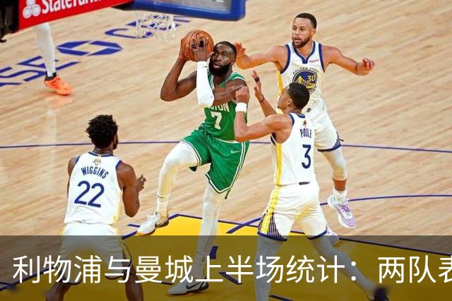 利物浦与曼城上半场统计：两队表现平平，曼城仅射正1次